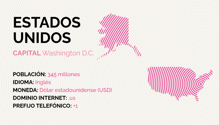 Visas Estados Unidos
