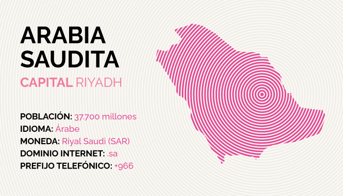 Información visa Arabia Saudita. Información visa Arabia Saudita.