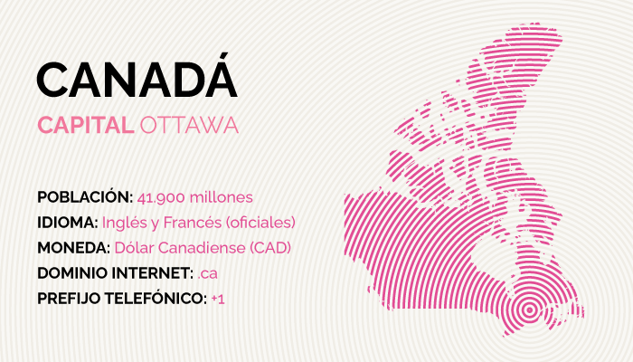 Información sobre visa Canadá