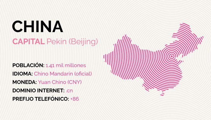 Información de China para Visados de Turismo y Negocios.